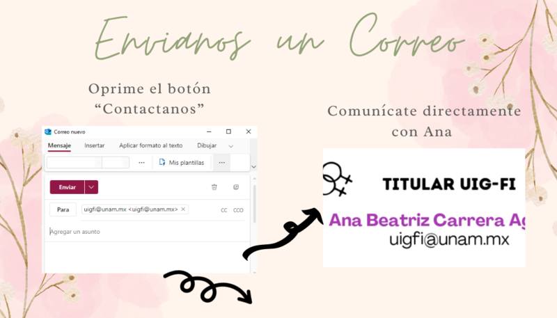 Contactanos